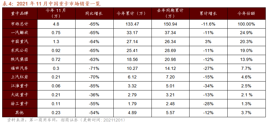 中国出口集装箱运价走势分析，市场走低与未来展望