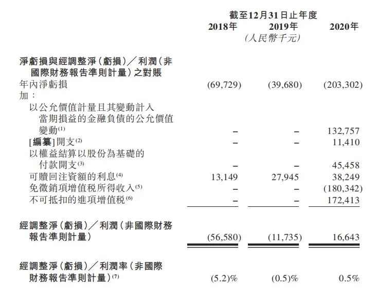 奈雪会员破亿背后的策略深度解析，不加糖黑葡萄大单品战略揭秘