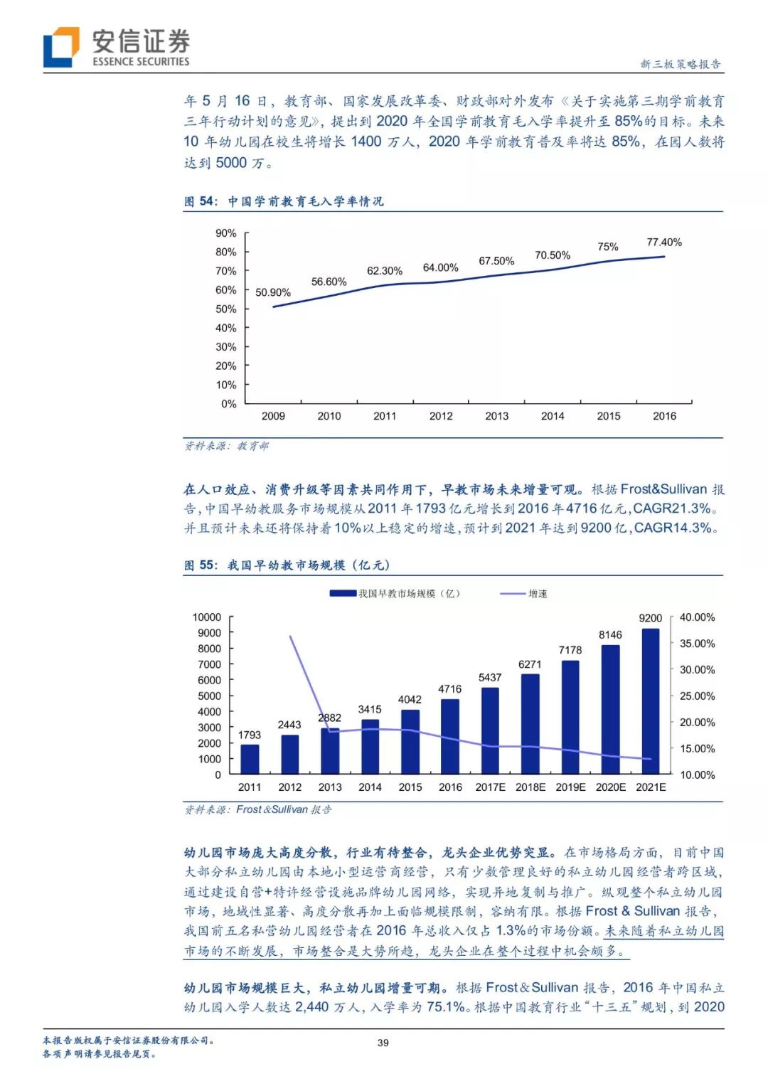 特朗普回归背景下的美国AI行业变革展望