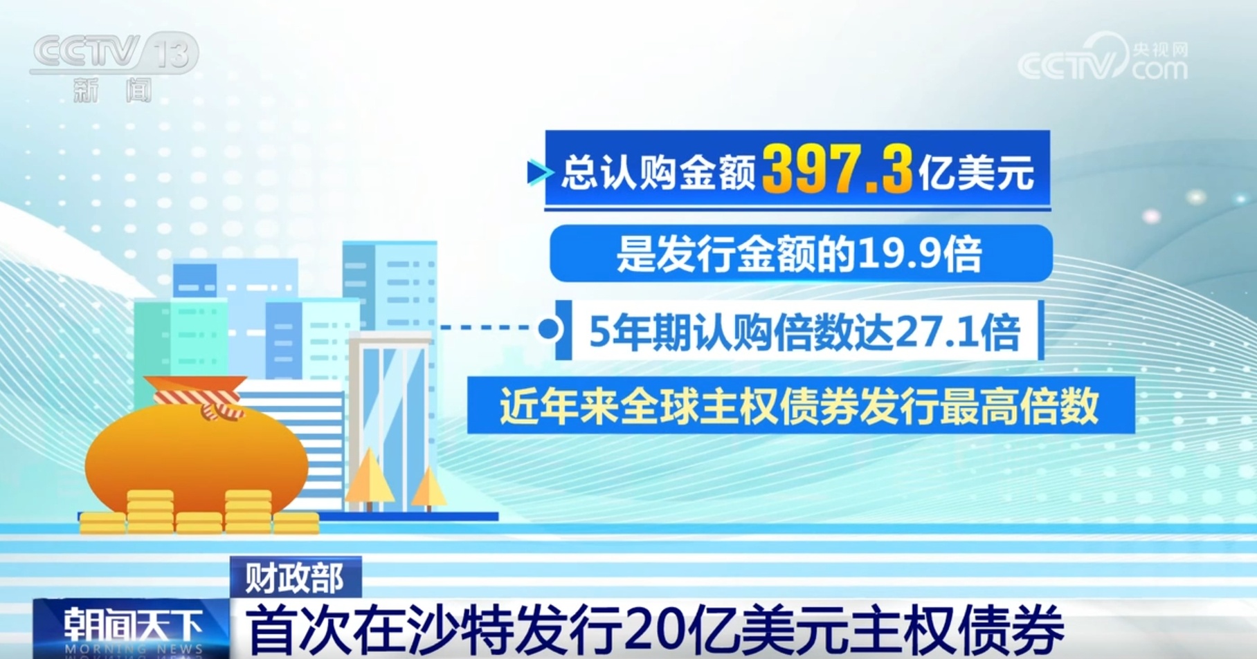 中国经济稳健前行，20亿美元主权债券首发引发全球关注与热烈反响