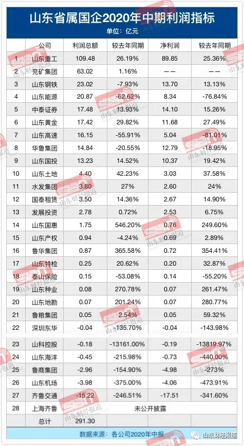 联系我们 第60页