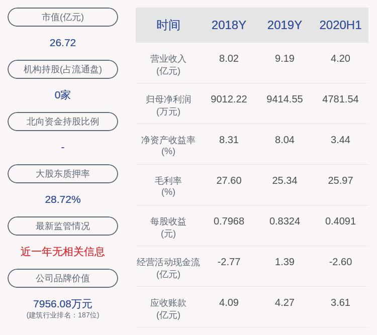 A股市场繁荣脉搏下的大千生态九连板风采