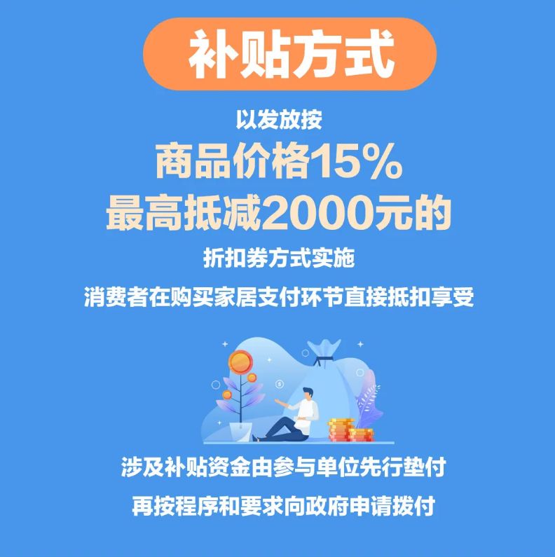 2024年家居以旧换新补贴政策出台