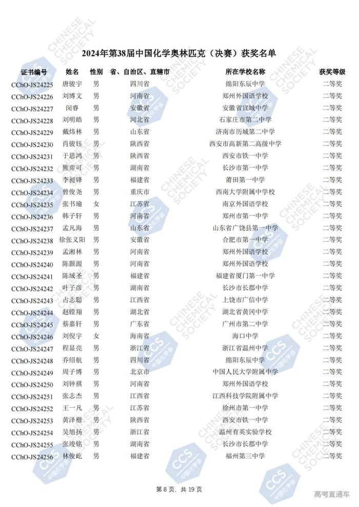 售后支持 第57页