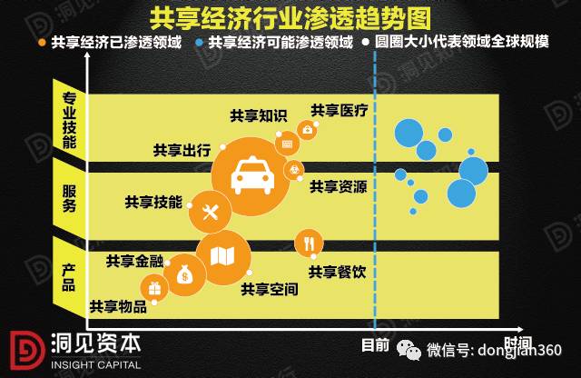 共享经济对城市基础设施的影响深度解析