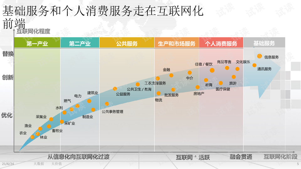 共享经济平台用户获取策略深度解析