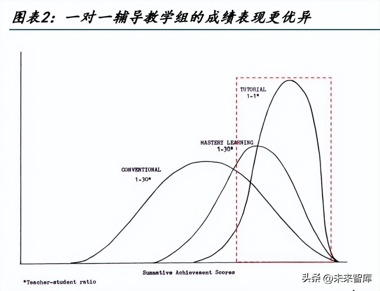 教育公平与社会资源配置的优化探索与实践