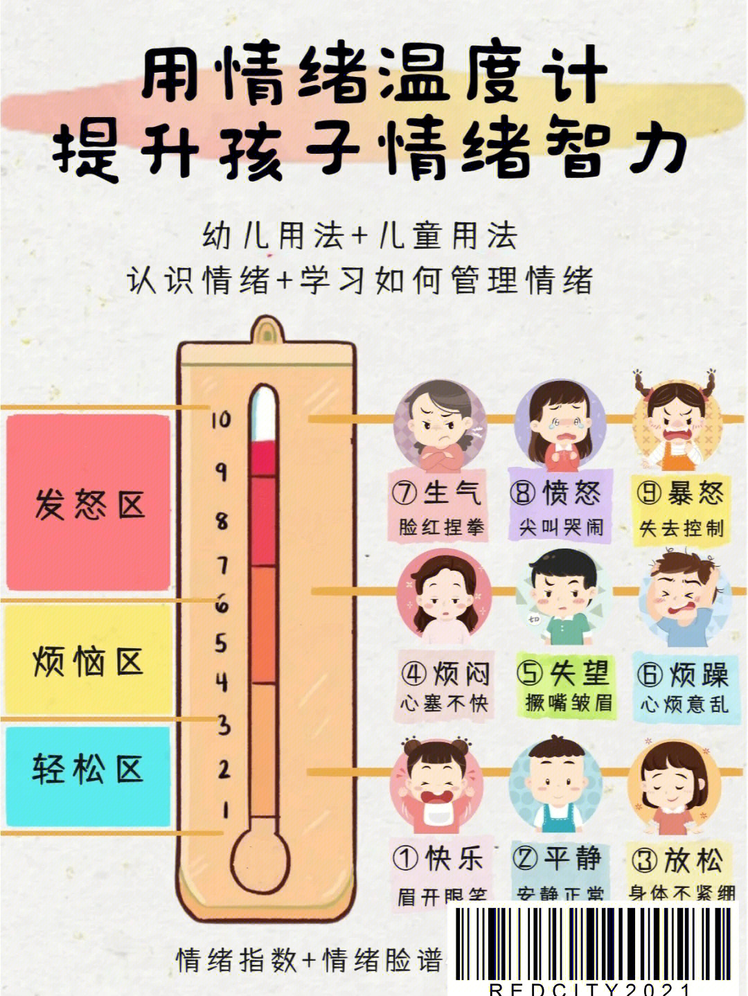 提高情绪智商与管理波动，构建内心和谐的关键之道