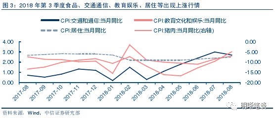 中信证券解读央行降准政策影响，经济前景展望与策略分析