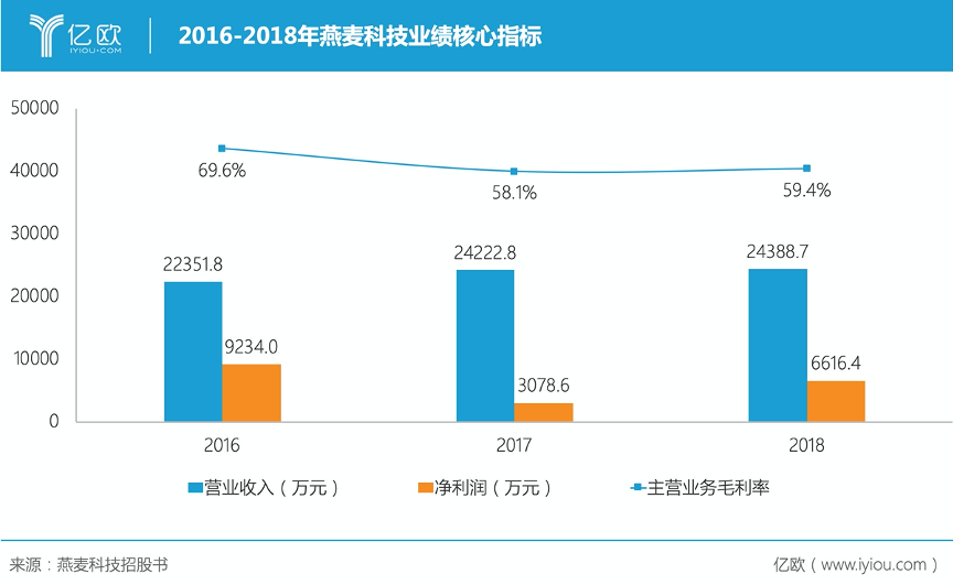 强化儿童药品研发，填补市场空白，守护儿童健康之路