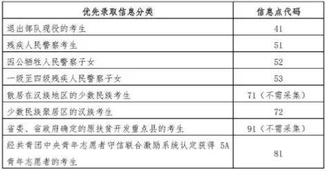 教育专家解读，青少年心理健康教育现状与挑战