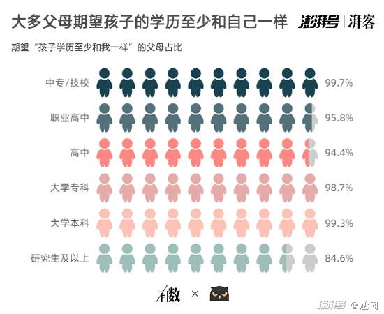 父母支持对孩子学业成绩的影响，深度探讨与实证观察分析