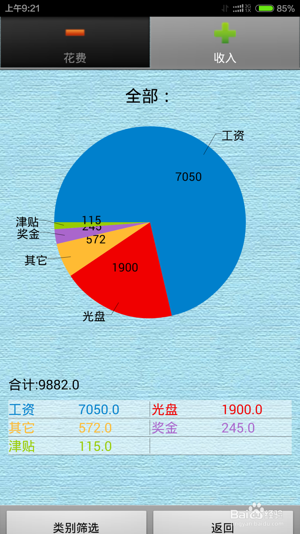 消费管理：如何控制日常支出