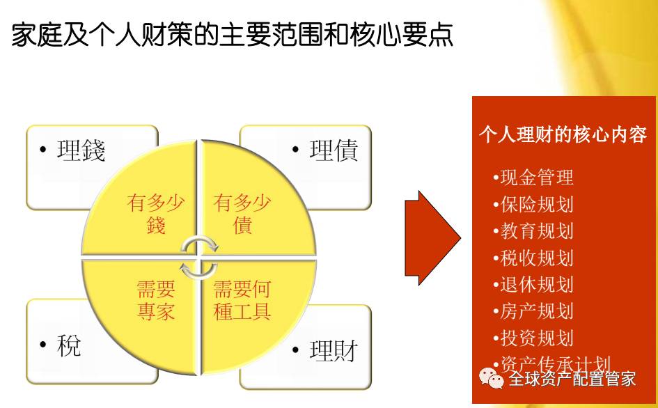 关于我们 第39页