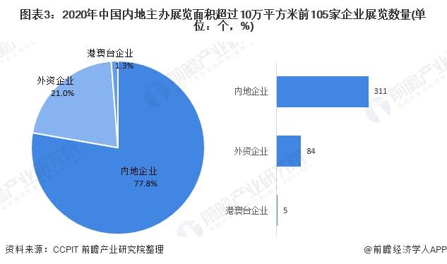 科技企业引领未来经济竞争格局的策略之道