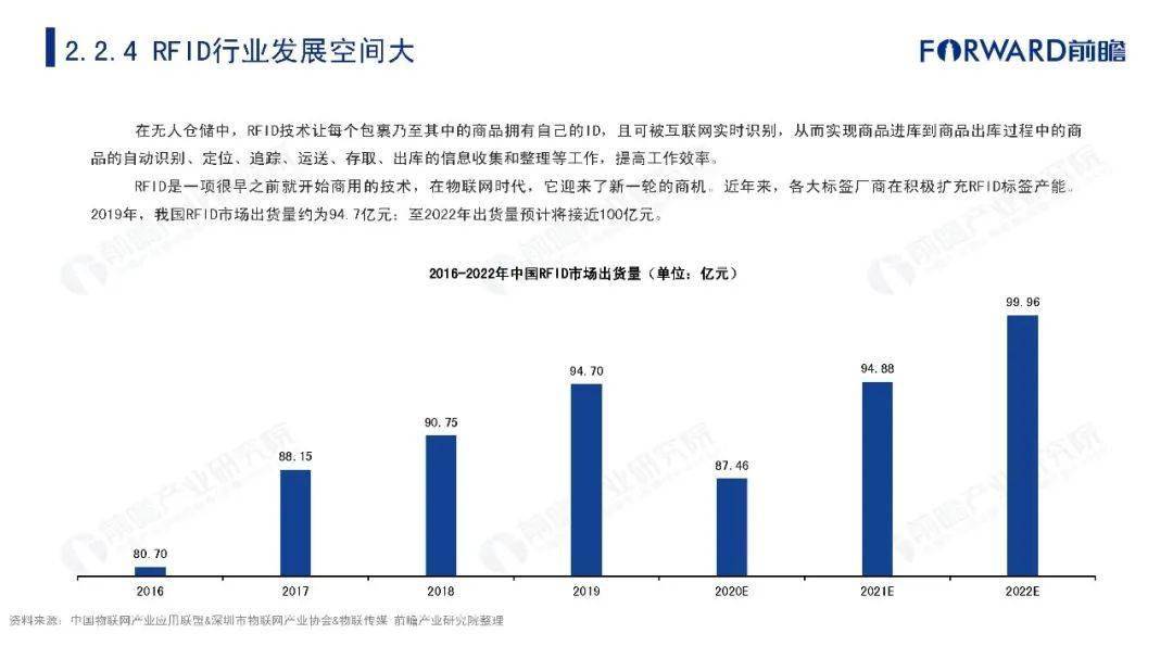 无人经济兴起对劳动市场的重塑与挑战