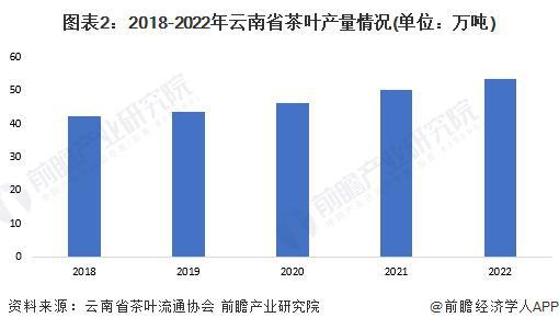 科技成果转化对区域经济增长的推动力与贡献分析