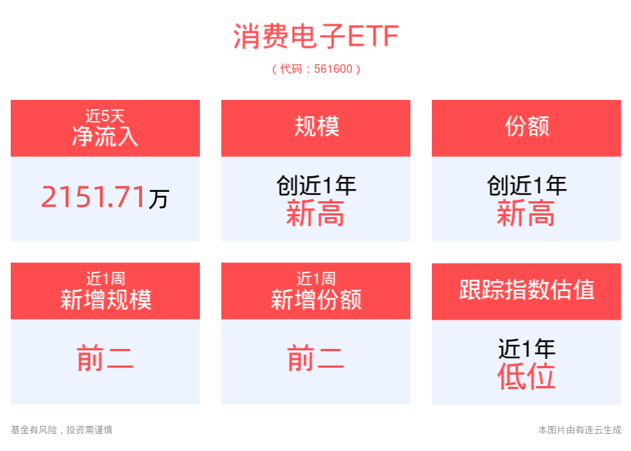 联系我们 第35页