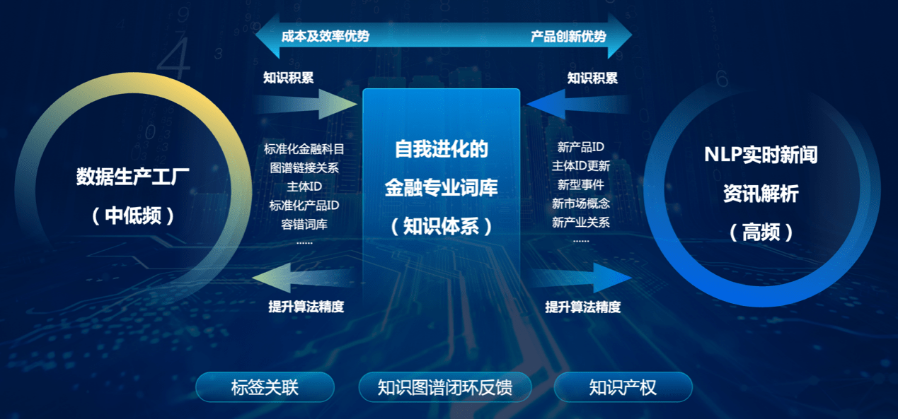 自动化技术重塑未来就业经济形态，机遇与挑战并存