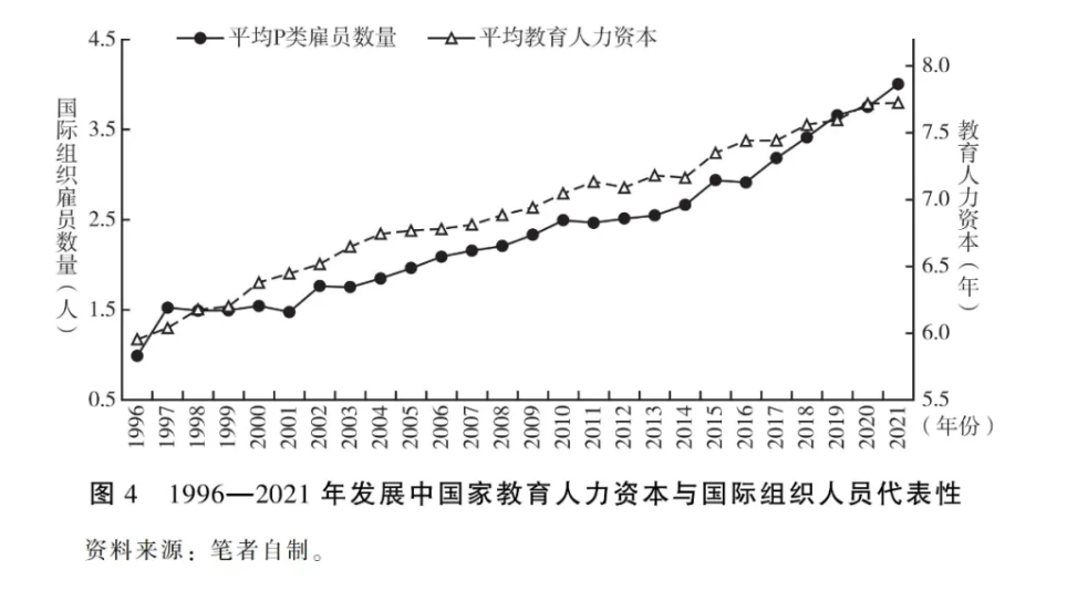 admin 第249页