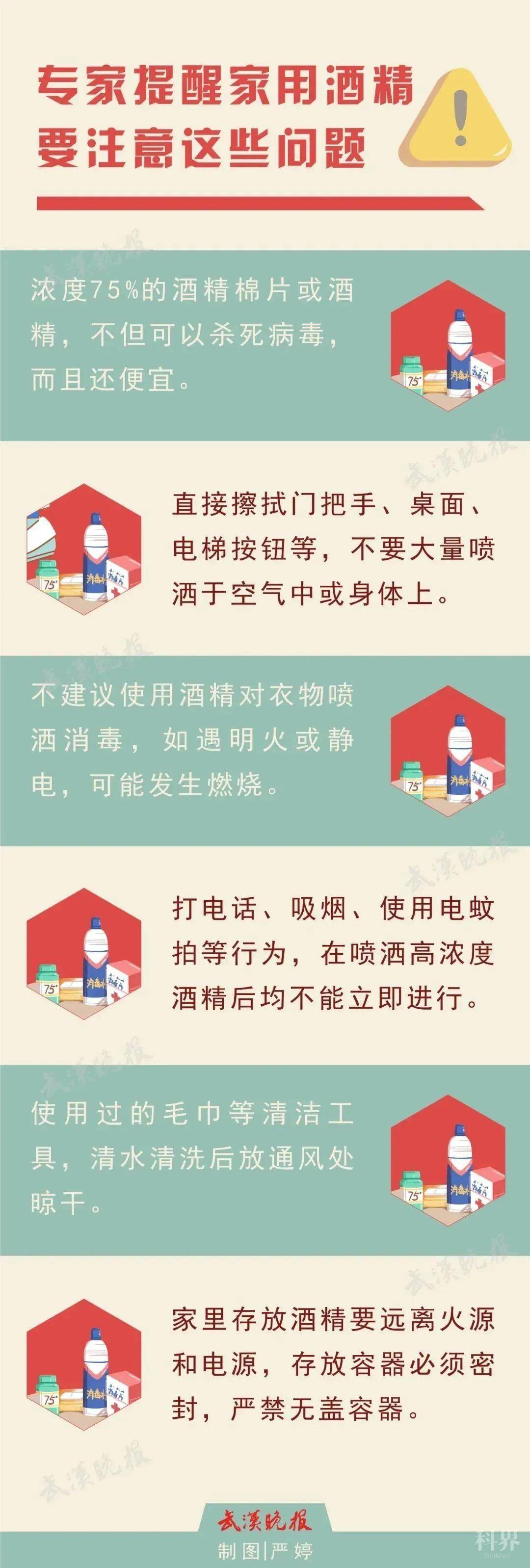 家庭防火关键，正确储存家用化学品的方法