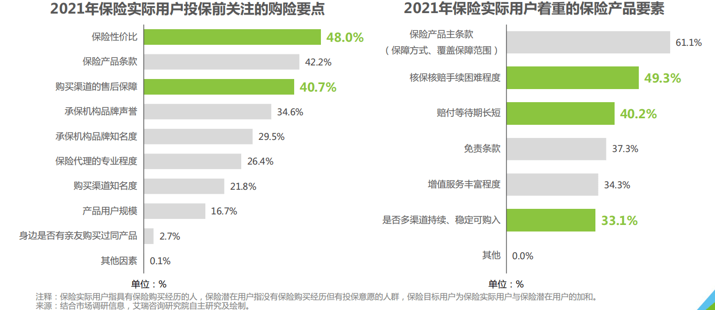 娱乐科技实现个性化定制需求赋能用户体验升级