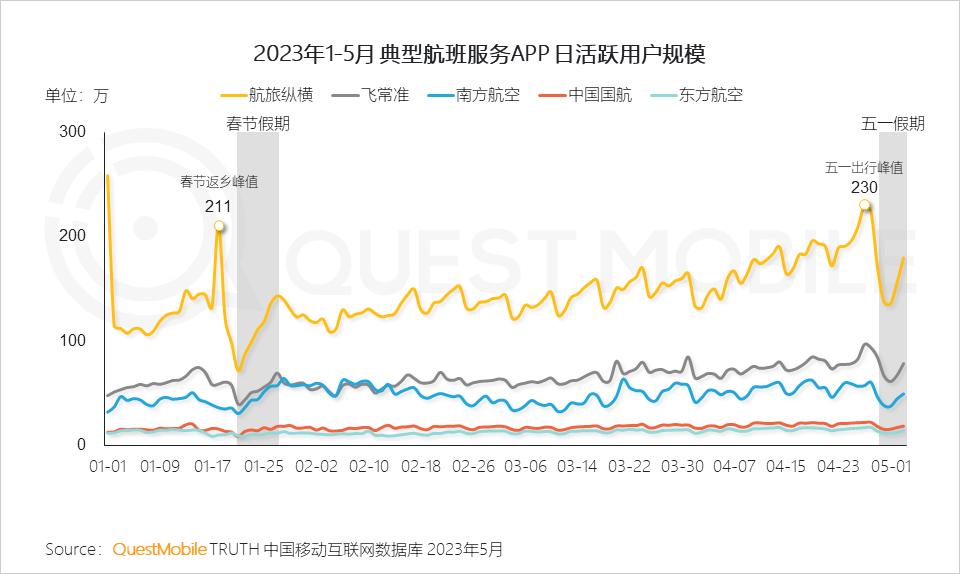 新媒体平台打造观众内容消费闭环生态的策略探究