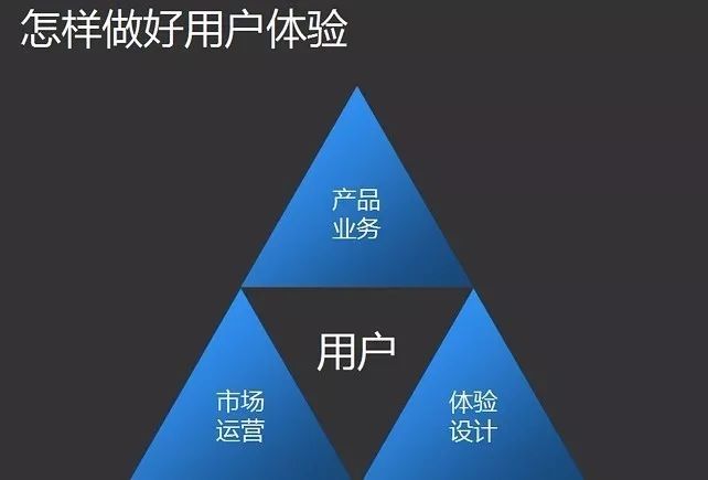 娱乐科技精准提升用户体验之道