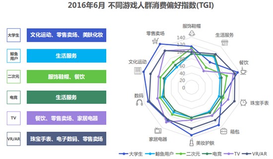 娱乐科技，助力用户内容偏好满足的新路径