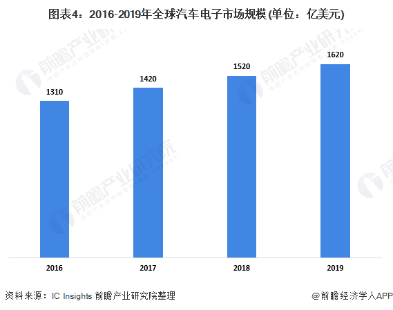 数字娱乐内容创新及市场需求深度解析