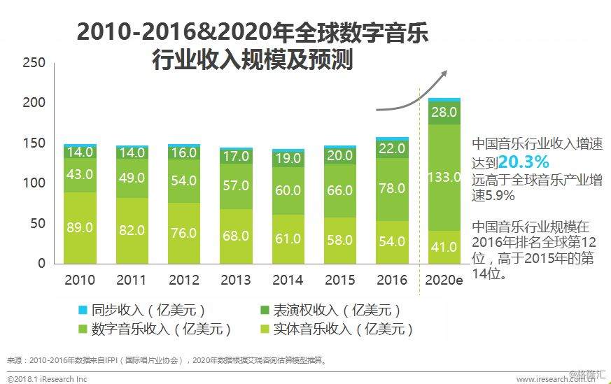 联系我们 第27页