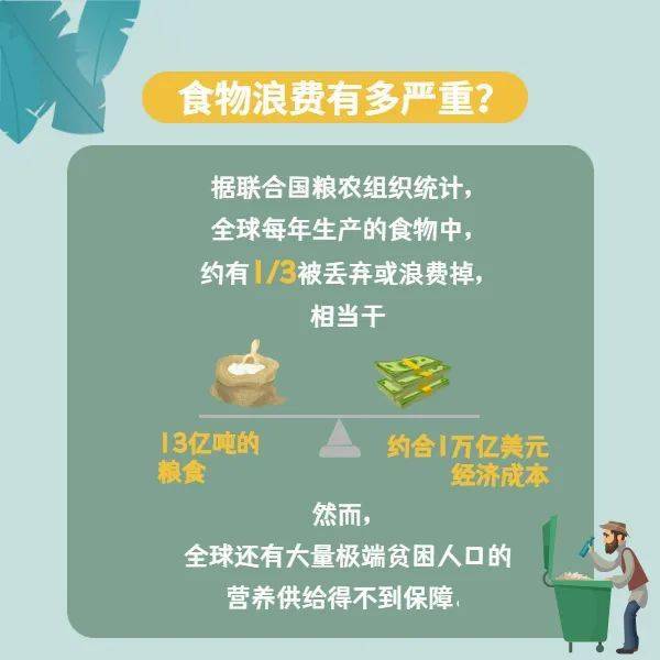 减少食品浪费，打造节能环保生活达人