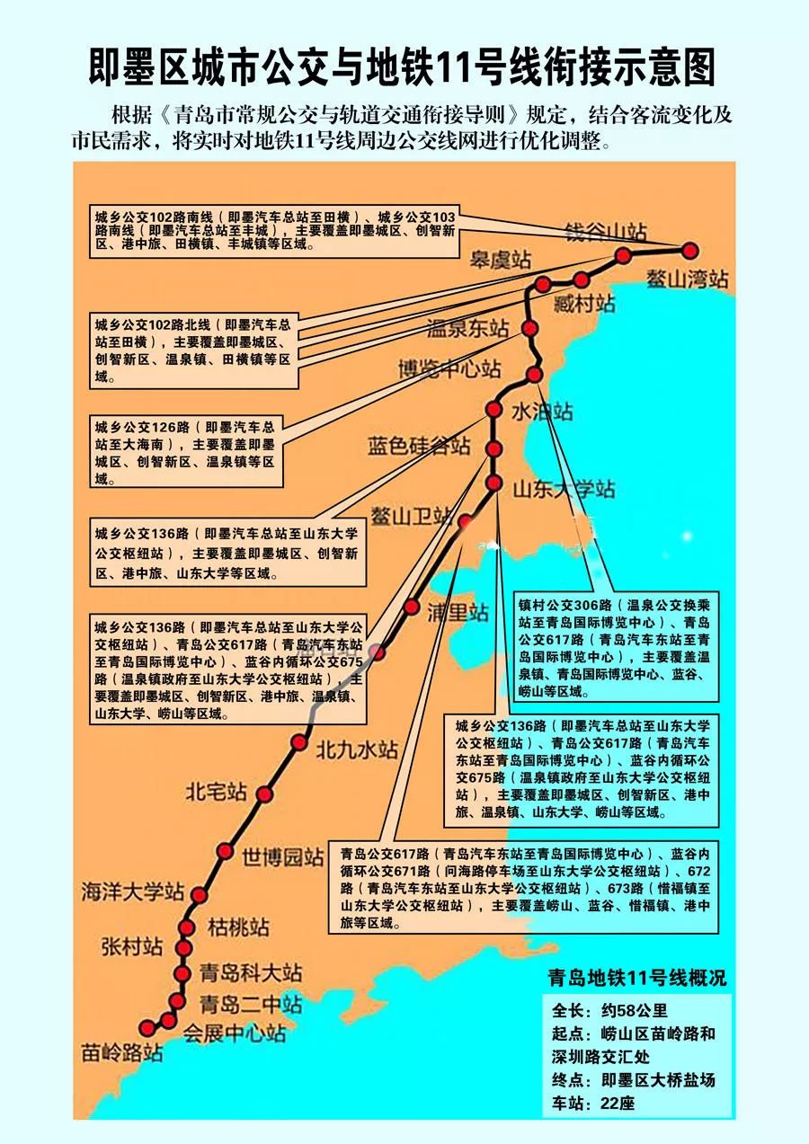 优化交通路线，助力绿色出行——低碳出行新篇章的构建