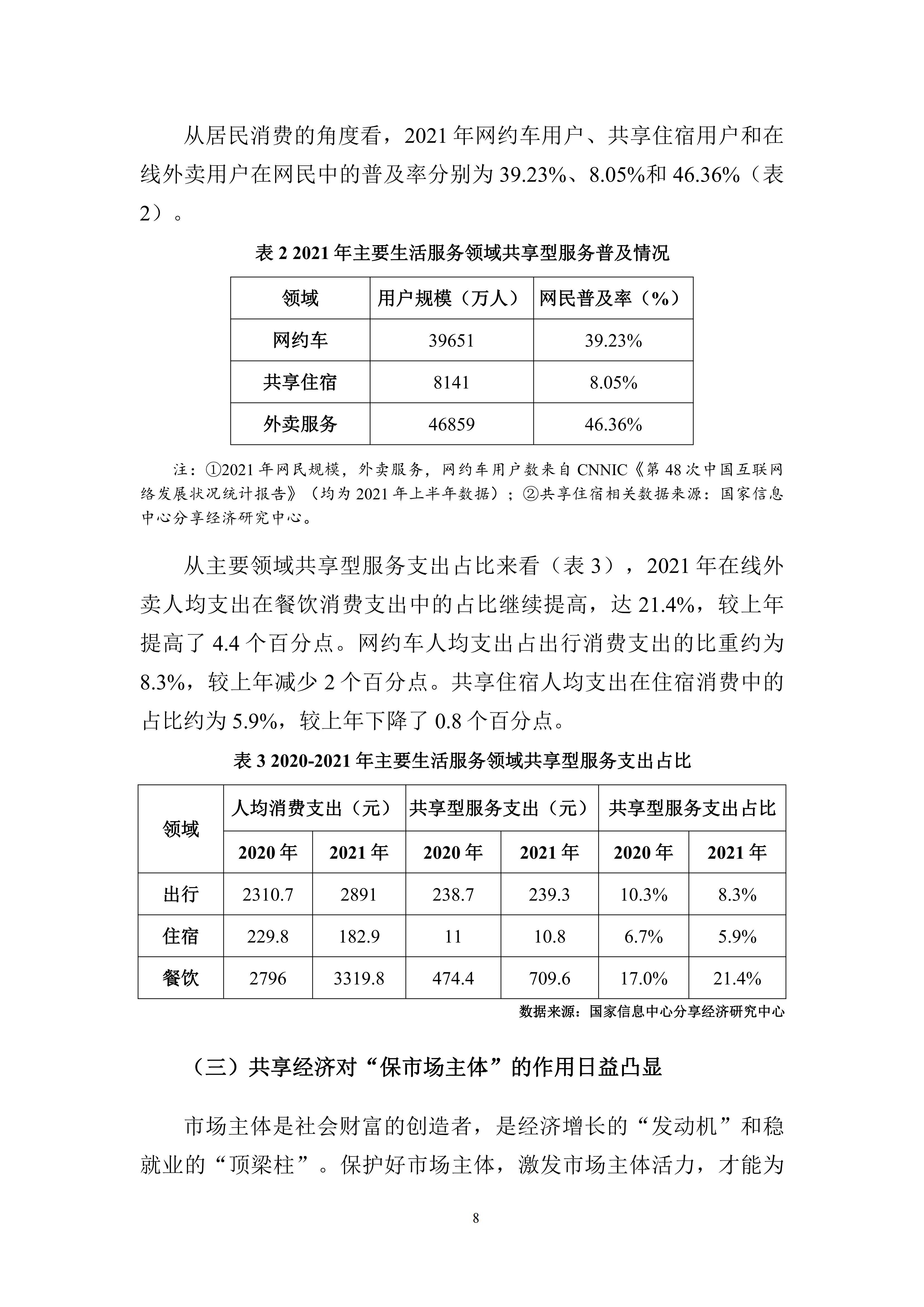 共享经济对中小企业的影响与挑战解析