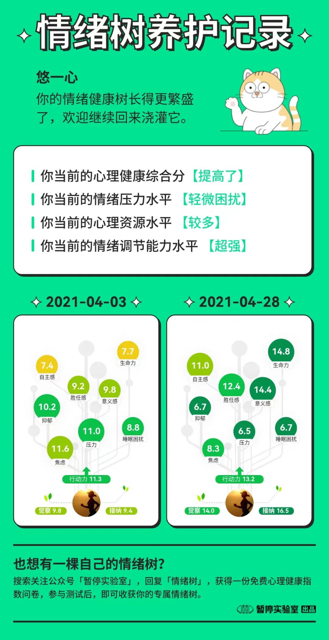 每日心情记录，压力缓解的有效策略