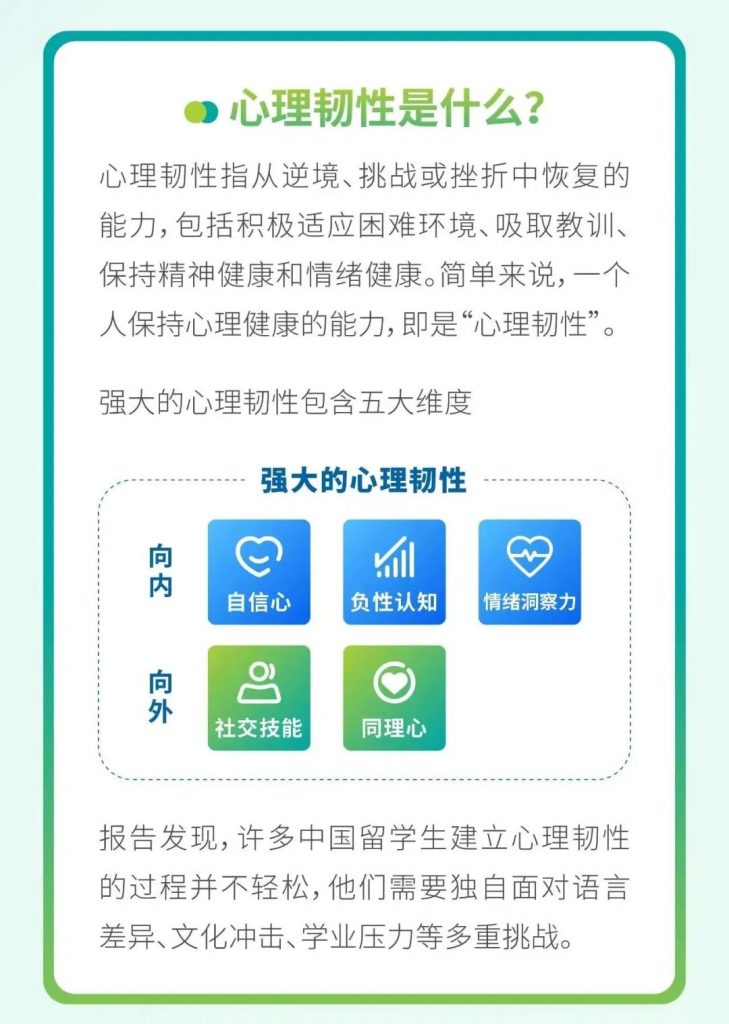 通过正向自我对话提升心理韧性