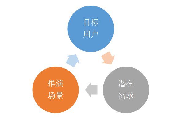 关于我们 第17页