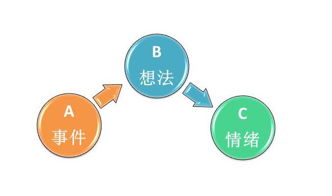 售后支持 第16页