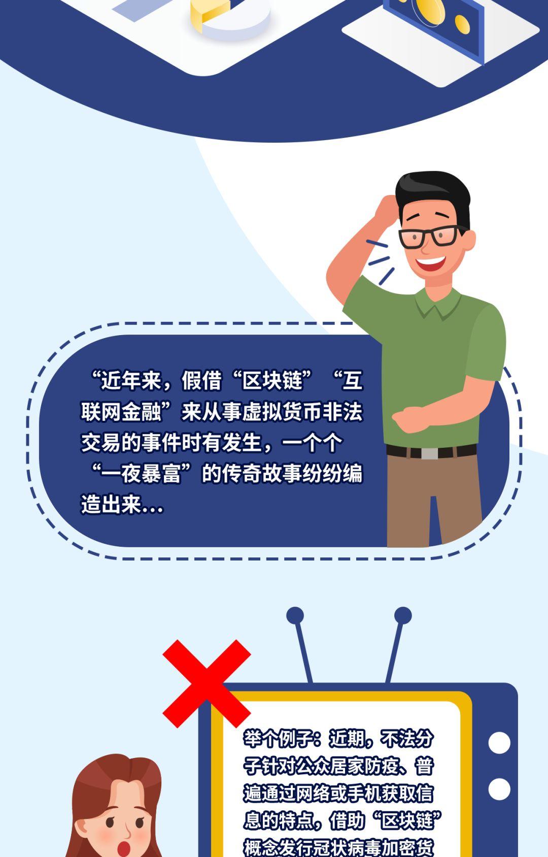 识别金融诈骗中的虚假投资项目，策略与技巧详解