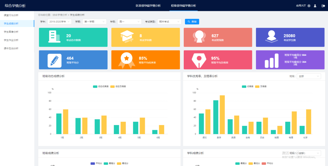 数据分析助力科学教育决策的制定和提升