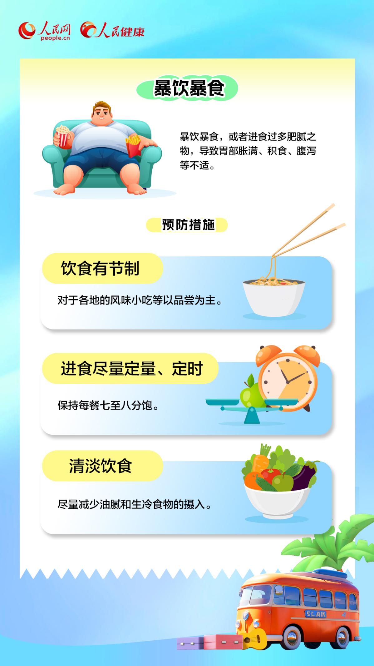 健康食品选择与旅行中消化不良的预防策略