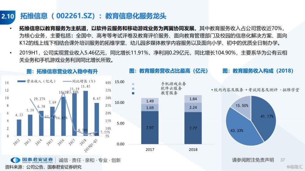 数字化教育，突破时空界限的新时代学习模式