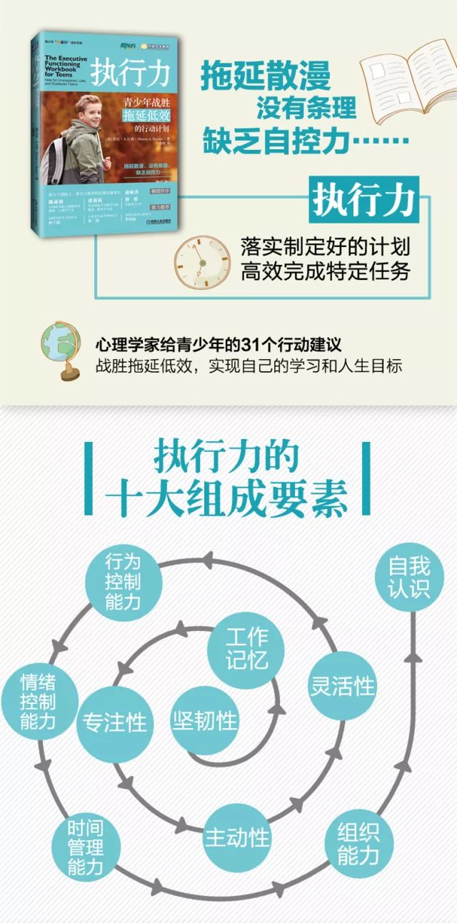 青少年心理健康问题，早期识别与干预的重要性